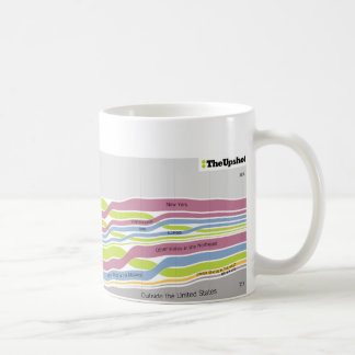 Mug Là où les gens qui habitent en Floride étaient nés