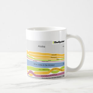 Mug Là où les gens qui habitent en l'Alaska étaient