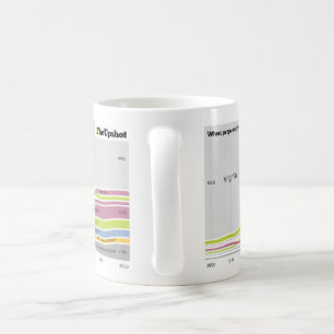 Mug Là où les gens qui habitent en Virginie étaient