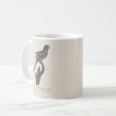 Mug La Perruche a gorge rouge (Devant gauche)