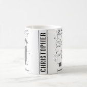 Mug La police enquête sur une percée au Chiropodiste (Centre)