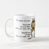 Mug La politique en termes simples (Gauche)