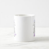 Mug La prière de l'épouse d'armée (Centre)