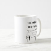 Mug La Pyramide Alimentaire Originale (Devant droit)