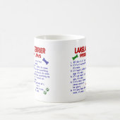 MUG LA RÉGION DES LACS TERRIER PL2 (Centre)