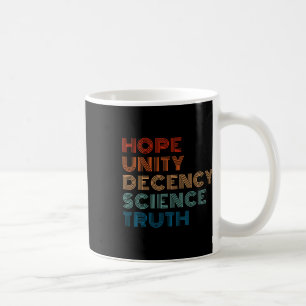 Mug La science de la décence de l'unité