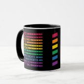 Mug La science de la fierté LGBTQ est une véritable ma (Devant gauche)