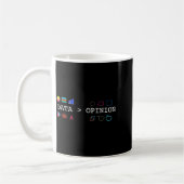 Mug La science des données et les statistiques Les don (Gauche)