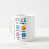 Mug La science vous garde curieux (Devant gauche)