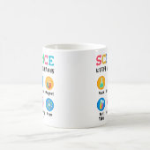Mug La science vous garde curieux (Centre)