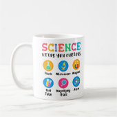 Mug La science vous garde curieux (Gauche)