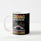 Mug La Seule Façon D'Apprendre Le Code Est De Code Inf (Gauche)