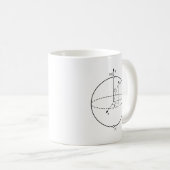 Mug La sphère | Quantum de Bloch a mordu la (Devant droit)