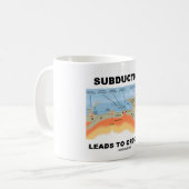 Mug La subduction mène à l'orogénie (l'humour de (Devant gauche)