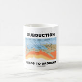 Mug La subduction mène à l'orogénie (l'humour de (Centre)