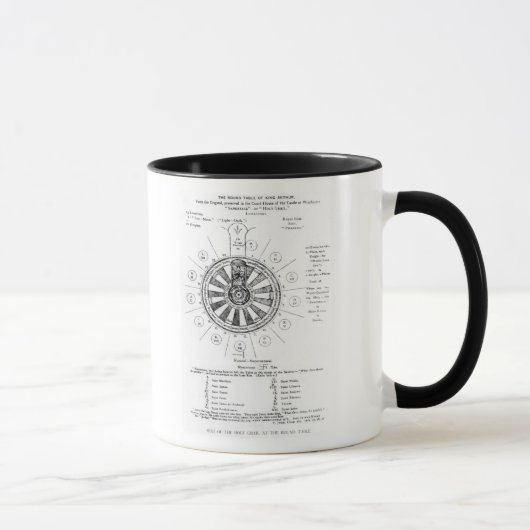 Mug La table ronde du Roi Arthur (Droite)