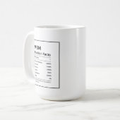 Mug La tendance moderne maman valeur nutritive noir et (Devant gauche)