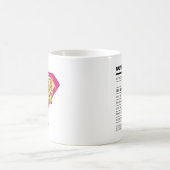 Mug La valeur nutritive alimentée par les blagues papa (Centre)
