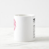 Mug La valeur nutritive stimulée par l'amour et la soi (Centre)