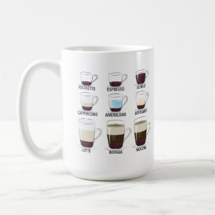 Mug La vie est pleine de choix importants Café amusant