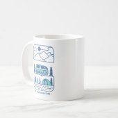 Mug La vie est une aventure 2 (Devant gauche)