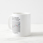 Mug La Vie Est Une Série De Pts D'Inflection Stationna (Devant gauche)