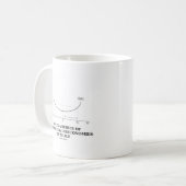 Mug La vie est une série d'économies et de (Devant gauche)