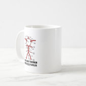 Mug La Vie Traverse Mon Cercle De Willis (Santé) (Devant gauche)