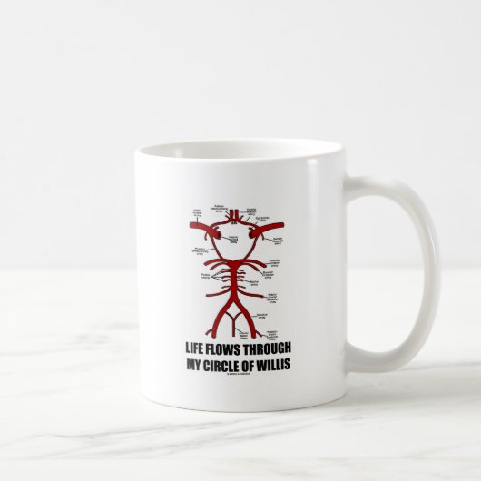 Mug La Vie Traverse Mon Cercle De Willis (Santé) (Droite)