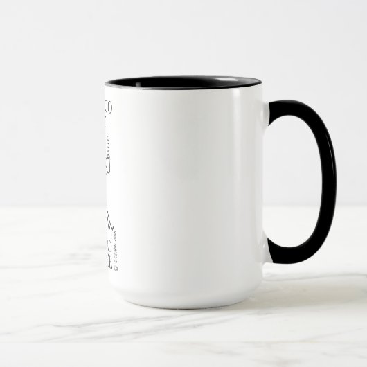 Mug La vie trop courte pour le café gâté ! (Droite)