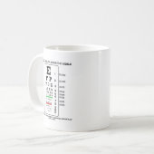 Mug La Vision Implique De Voir Le Visible (Graphique S (Devant gauche)