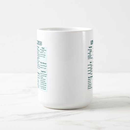 Mug Lab values for nurses -Medical Lab Reference Chart (Centre)