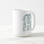 Mug Lab values for nurses -Medical Lab Reference Chart (Devant droit)