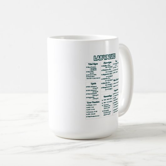 Mug Lab values for nurses -Medical Lab Reference Chart (Devant droit)