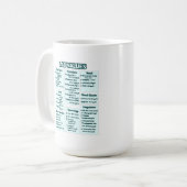 Mug Lab values for nurses -Medical Lab Reference Chart (Devant gauche)