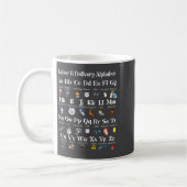 Mug Labor And Delivery Alphabet Nurse New Nurse Gradua (Gauche)