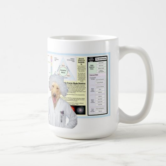 Mug Laboratoire de physique drôle (Droite)