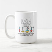 Mug Laboratoire des technologies de laboratoire (Gauche)