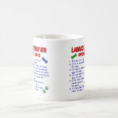 MUG LABRADOR RETRIEVER PL2 (Centre)