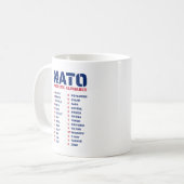 Mug L'alphabet phonétique de l'OTAN (Devant gauche)