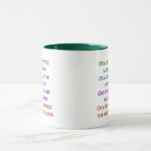 Mug Lament de planète (Centre)