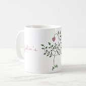 Mug L'amour est profondément domestique enracinée de (Devant gauche)