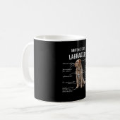 Mug L'Anatomie D'Un Chien De Récupérateur Du Labrador  (Devant gauche)