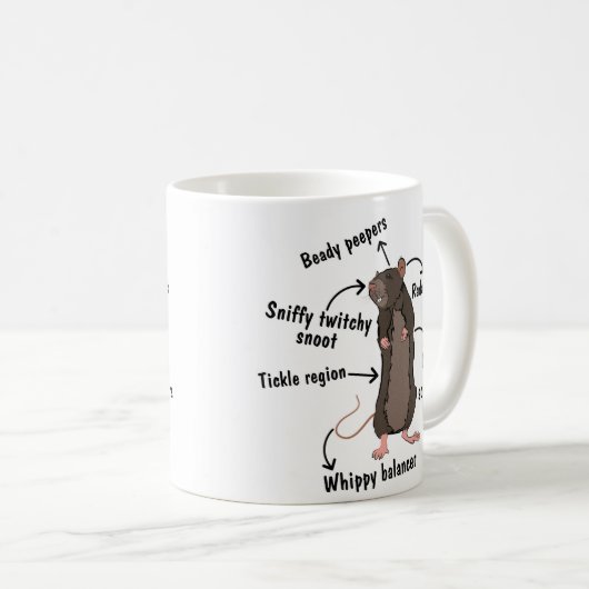 Mug L'anatomie d'un rat (Devant droit)