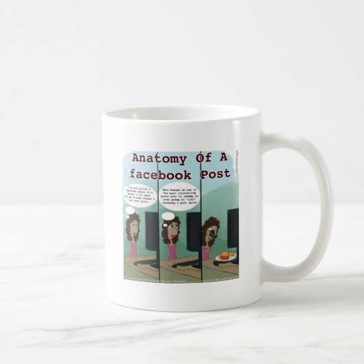 Mug L'anatomie d'une publication Facebook drôle (Droite)