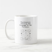 Mug Langage de l'Univers | Enseignement des Mathématiq (Gauche)