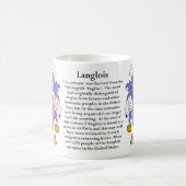 Mug Langlois, l'origine, la signification et la crête (Centre)