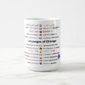 Mug Langue de Chicago (Centre)
