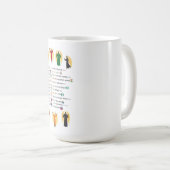 Mug Langue du 18 juin (Devant droit)