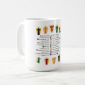 Mug Langue du 18 juin (Devant gauche)